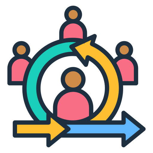 Agile Development Process